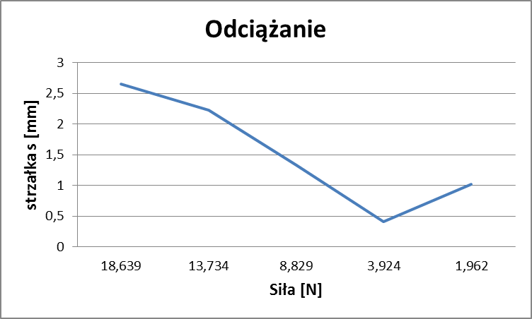 0x08 graphic