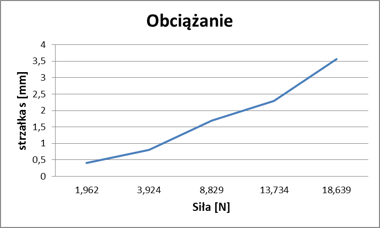 0x08 graphic