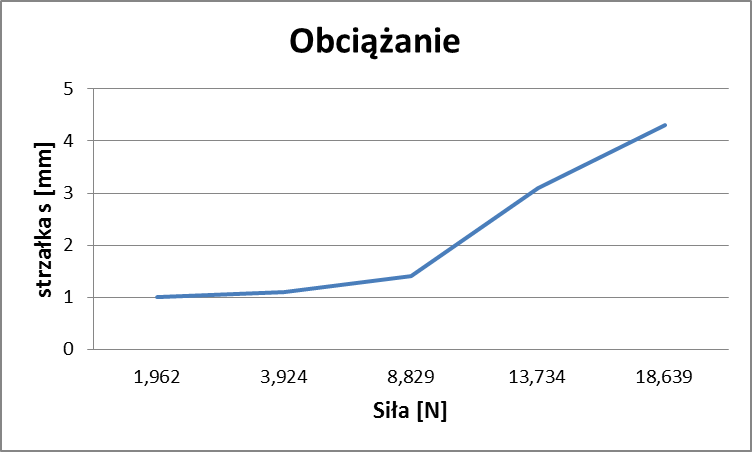 0x08 graphic