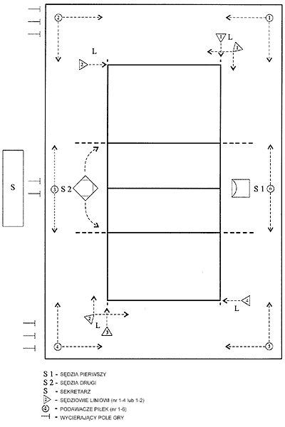 0x08 graphic