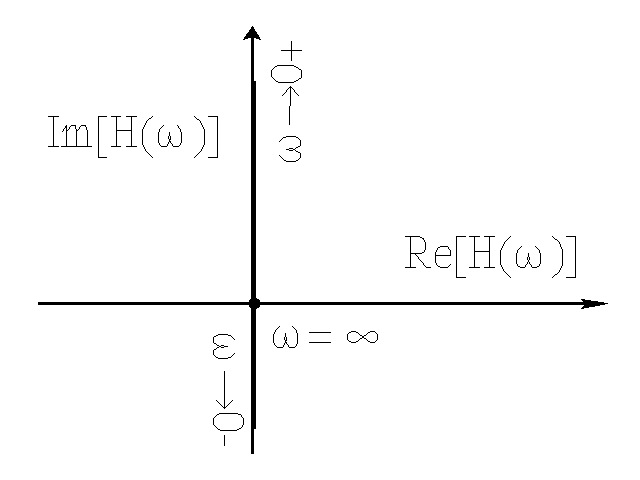 0x08 graphic