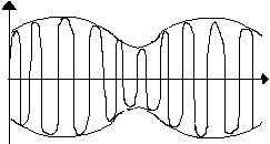 0x08 graphic