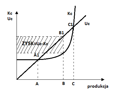 0x08 graphic