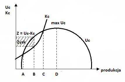 0x08 graphic