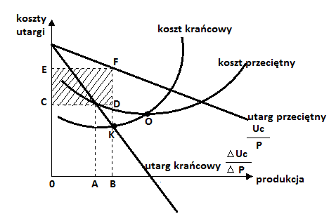 0x08 graphic