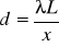 0x01 graphic