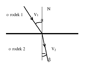 0x08 graphic