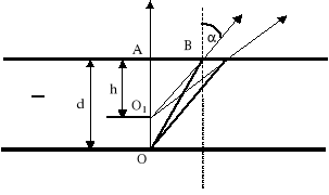 0x01 graphic