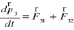 0x01 graphic