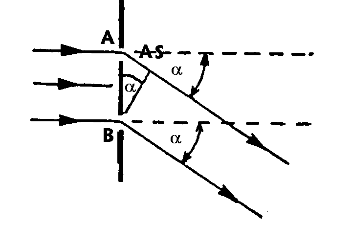 0x08 graphic