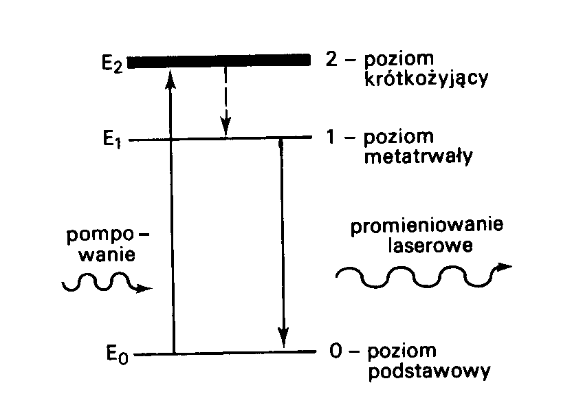 0x08 graphic