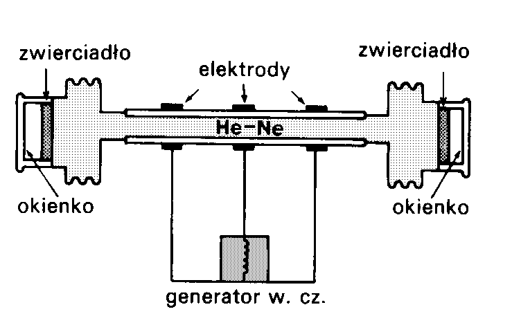 0x08 graphic