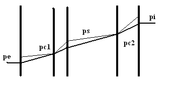 0x08 graphic