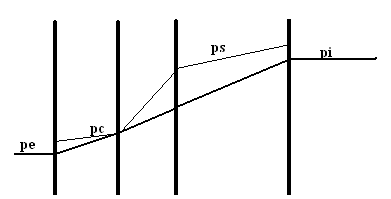 0x08 graphic