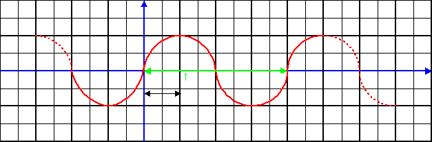 0x08 graphic