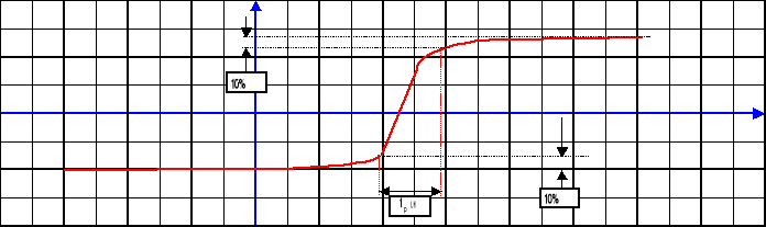 0x08 graphic