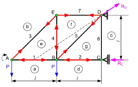 0x08 graphic