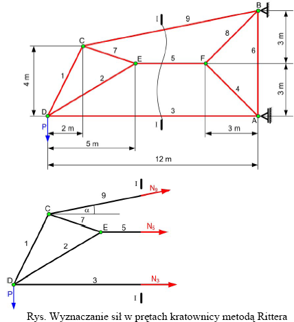 0x08 graphic