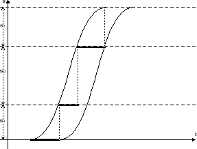 0x08 graphic