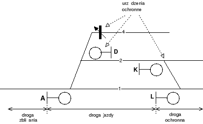 0x08 graphic