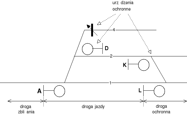 0x01 graphic