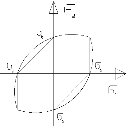 0x08 graphic