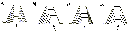 0x08 graphic