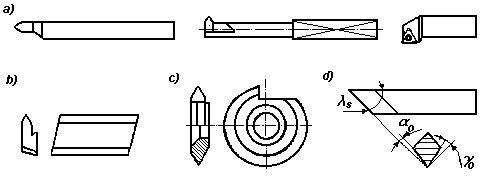 0x08 graphic