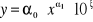 0x01 graphic