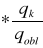 0x01 graphic