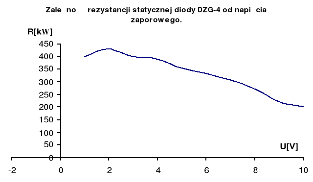 0x08 graphic