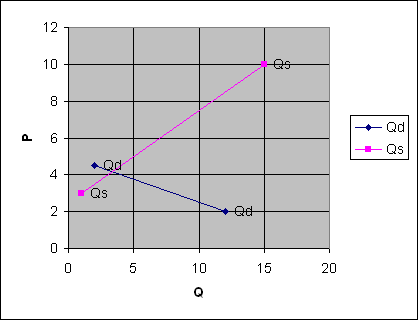 0x08 graphic