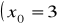 0x01 graphic