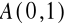 0x01 graphic