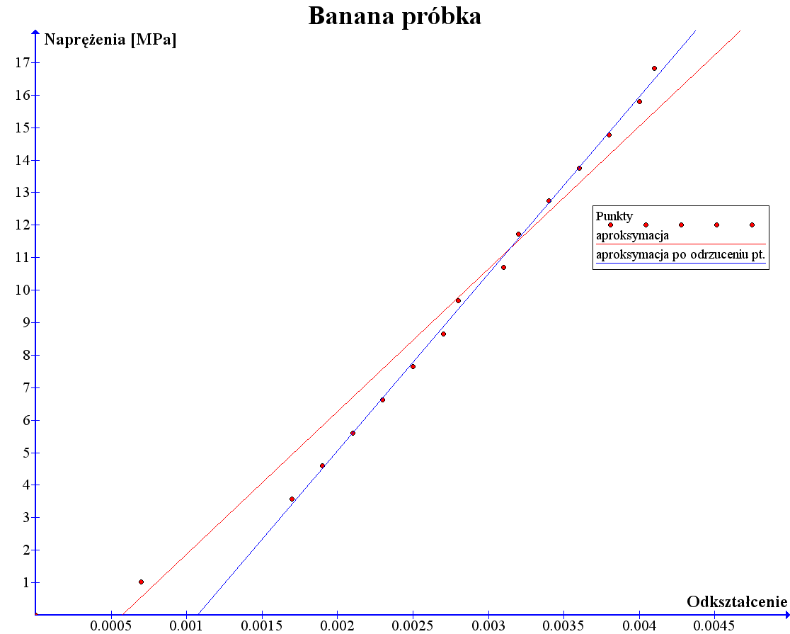 0x08 graphic