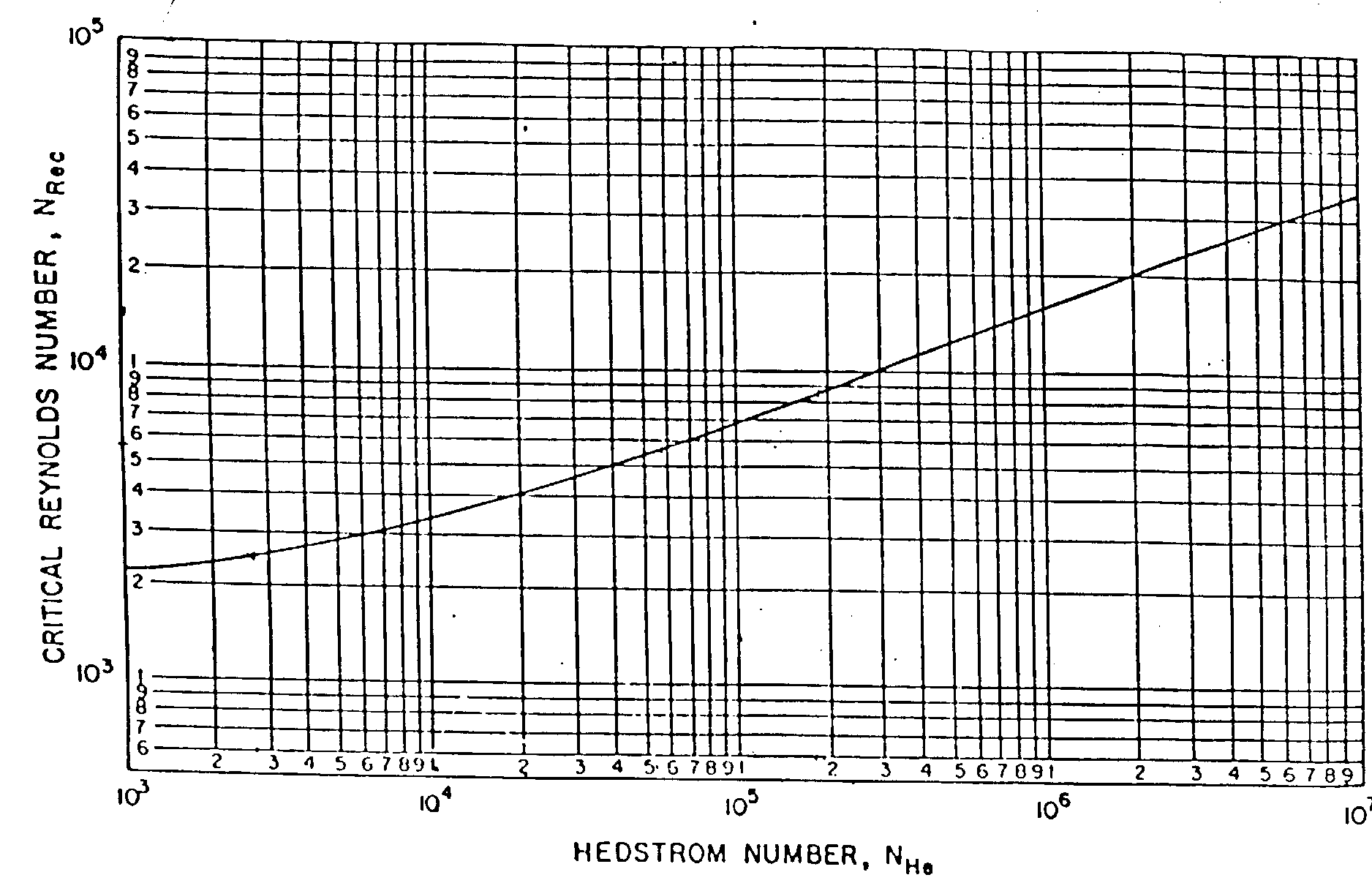 0x08 graphic