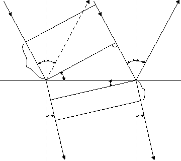 0x08 graphic