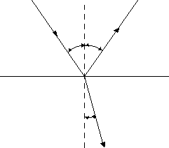 0x01 graphic