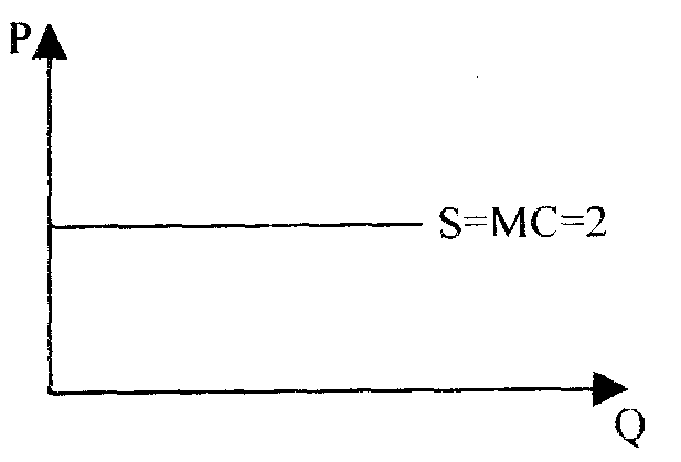 0x08 graphic