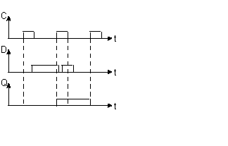 0x08 graphic