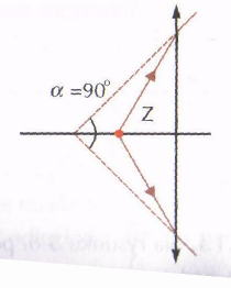 0x08 graphic