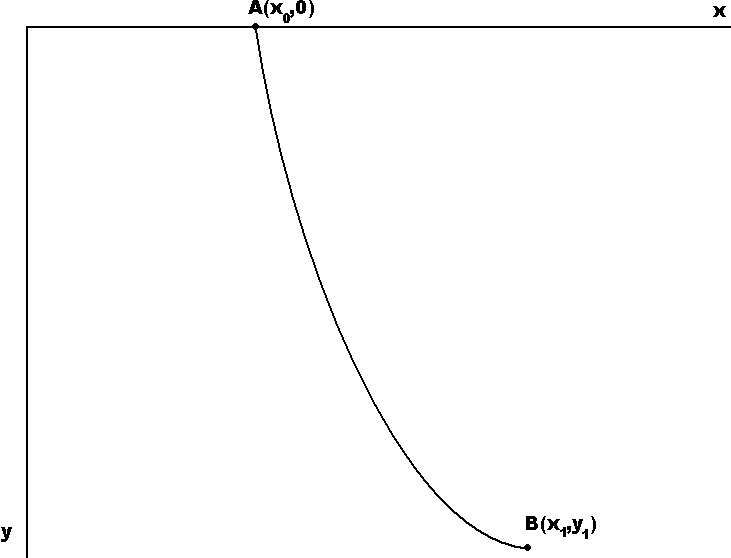 0x08 graphic