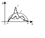 0x08 graphic