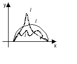 0x08 graphic