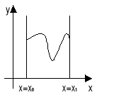 0x08 graphic