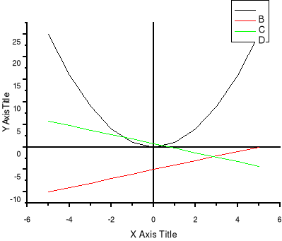 0x01 graphic