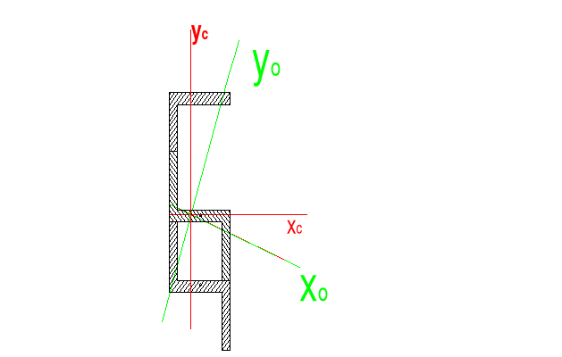 0x08 graphic