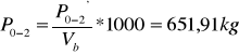 0x08 graphic