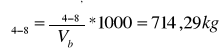 0x08 graphic