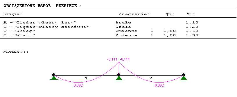 0x08 graphic